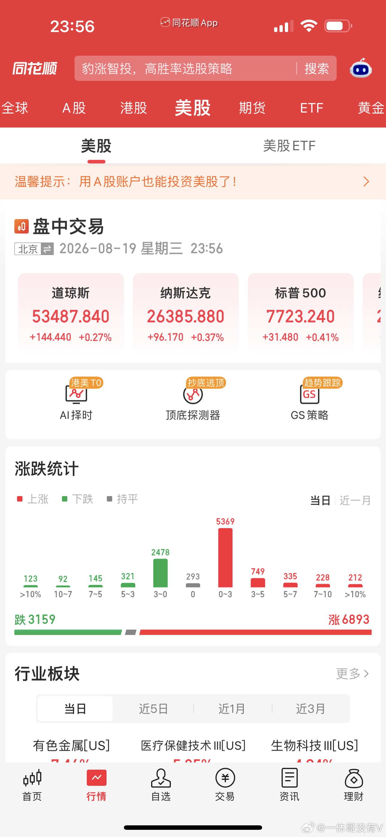 今天七夕，没想到大A是被绿的最狠的一天，本想再次挑战4000点的时候就出了意外事
