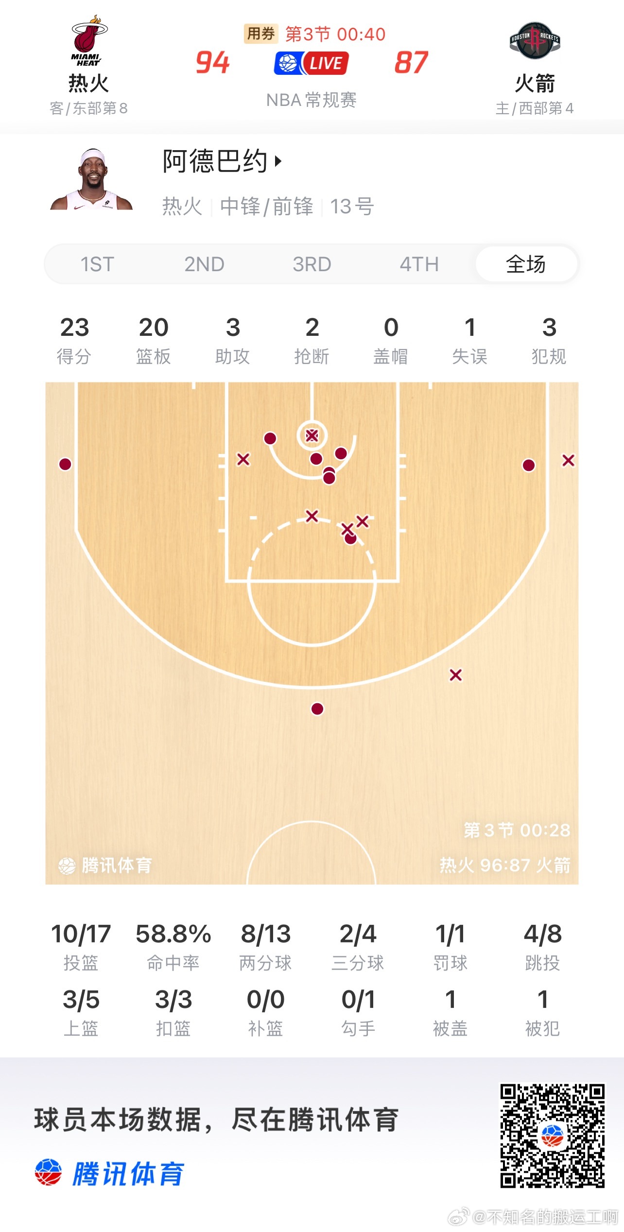 休斯顿火箭一柱擎天。 