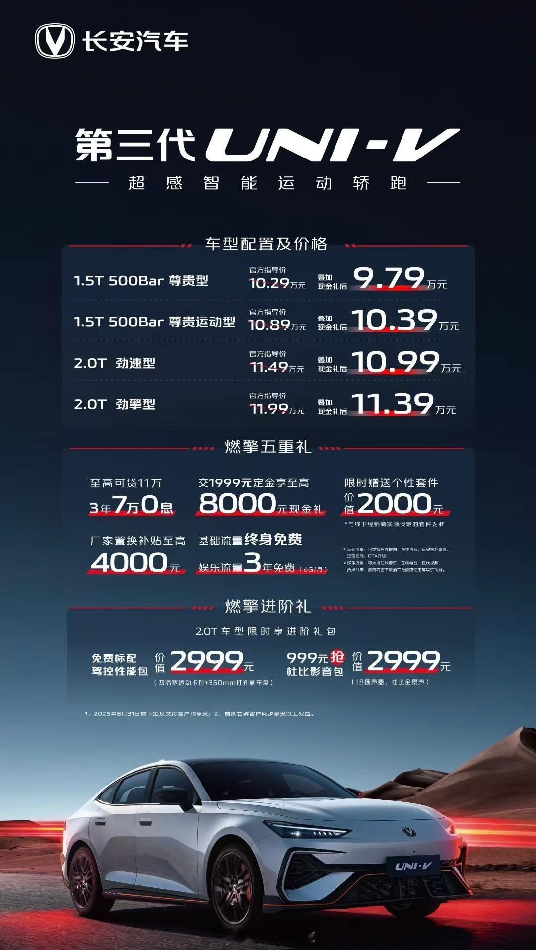长安汽车第三代 UNI-V 正式上市了，一共分为 4 个配置版本，价格区间优惠后