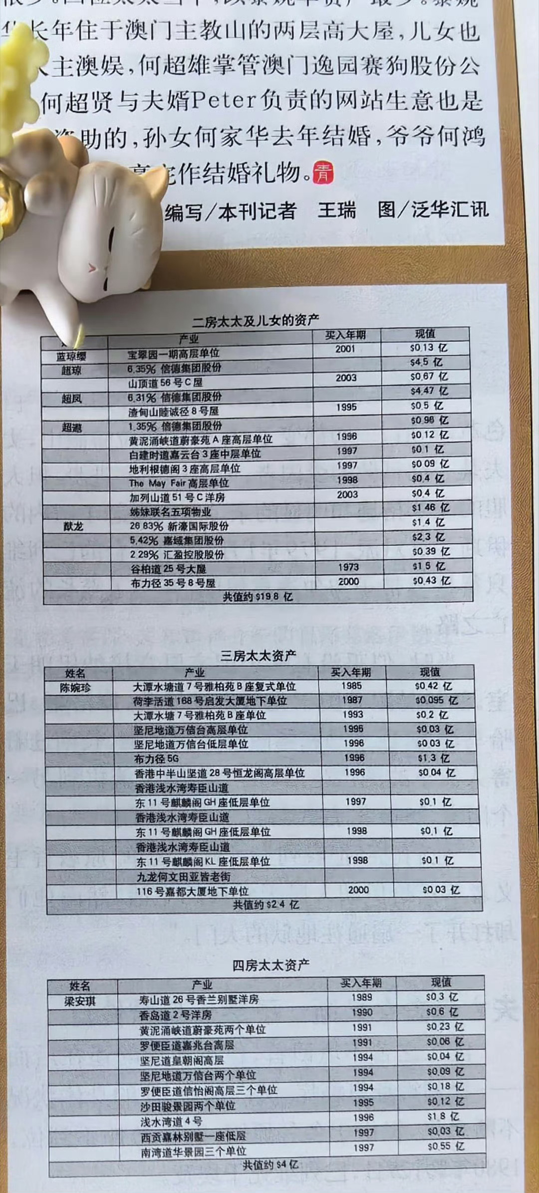 看到了一个贴图。是各房名下的资产，从结构来看。都是不动产+公司股份为主。那些可以
