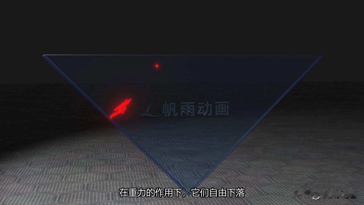 粒子在等腰直角三角形容器里的碰撞实验
等腰直角三角形的斜边与地面平行。
在容器里