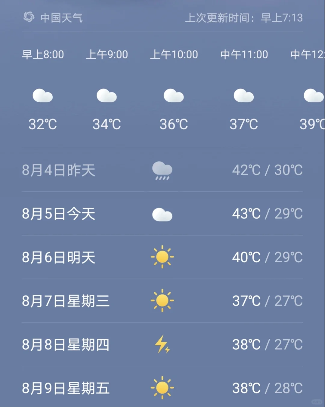 ʚïɞ²º²⁴/₀₈.₀₅ꦿ🌿𓂃ᐝ