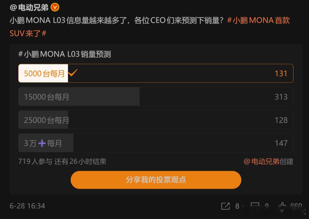 一般这种SUV没有轿车好卖，参考SU7和YU7，小鹏monaLo3 我觉得情况好
