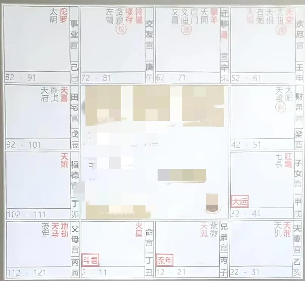 
流年命盘飞星四化案例解析：
流年事业宫，禄入流年迁移宫，忌入流年交友宫，出外事