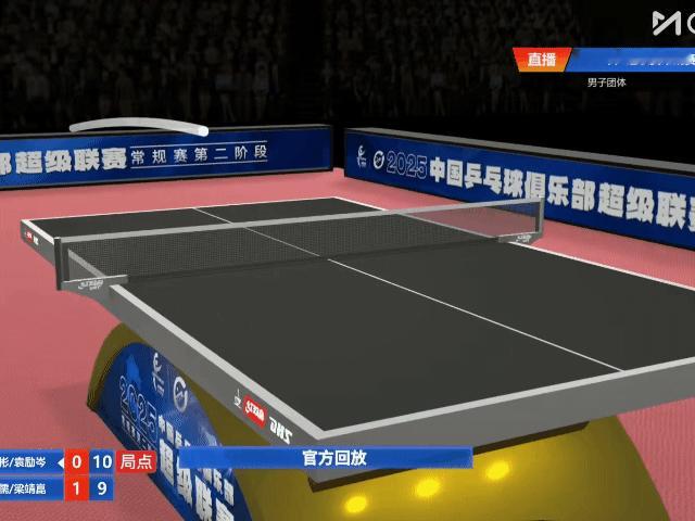今天鹰眼好忙啊[笑哭]，
袁励岑/徐瑛彬挑战擦边，结果挑战失败 ​​​，这一分判