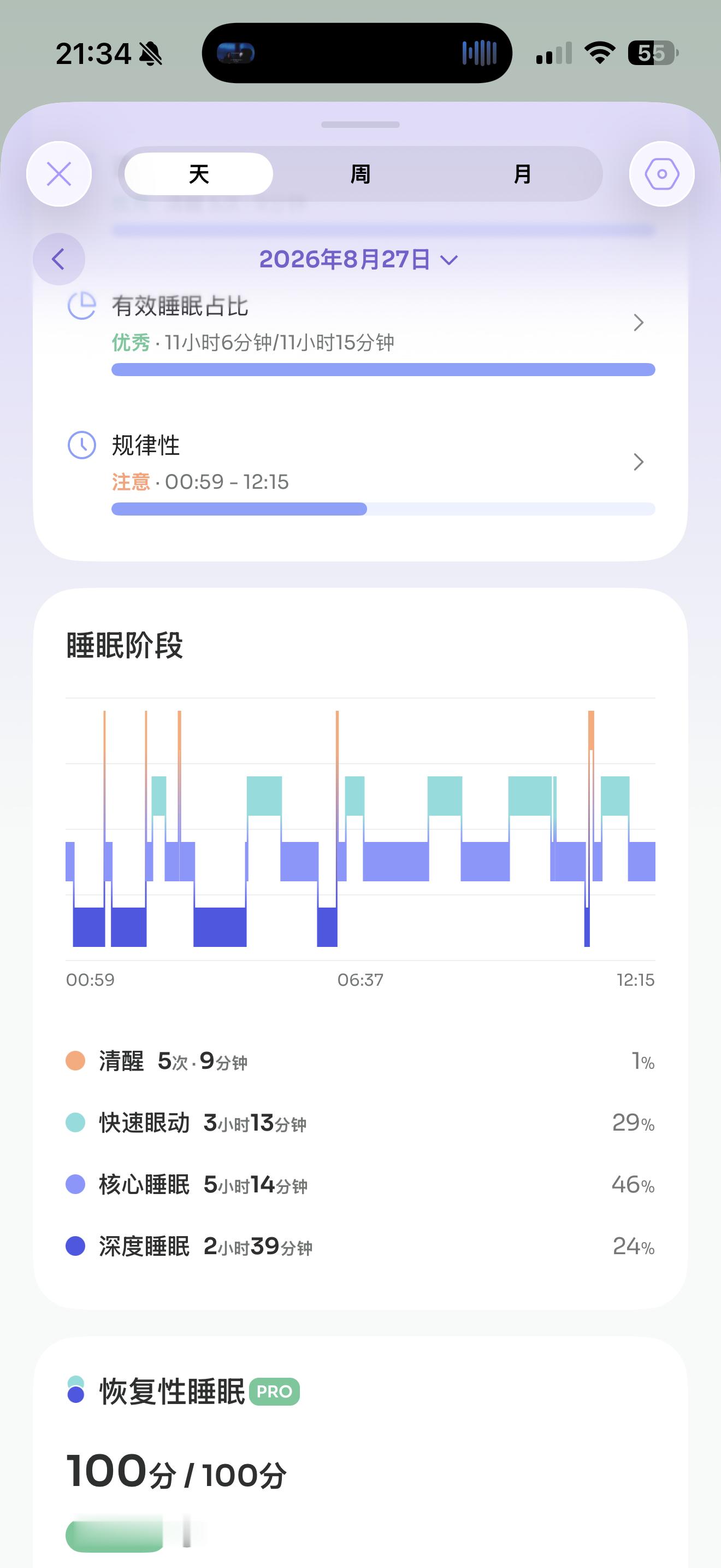 昨晚做了一个超级大噩梦 梦见我结婚了，非常潦草的婚礼现场，连钻戒都没有 以及一地
