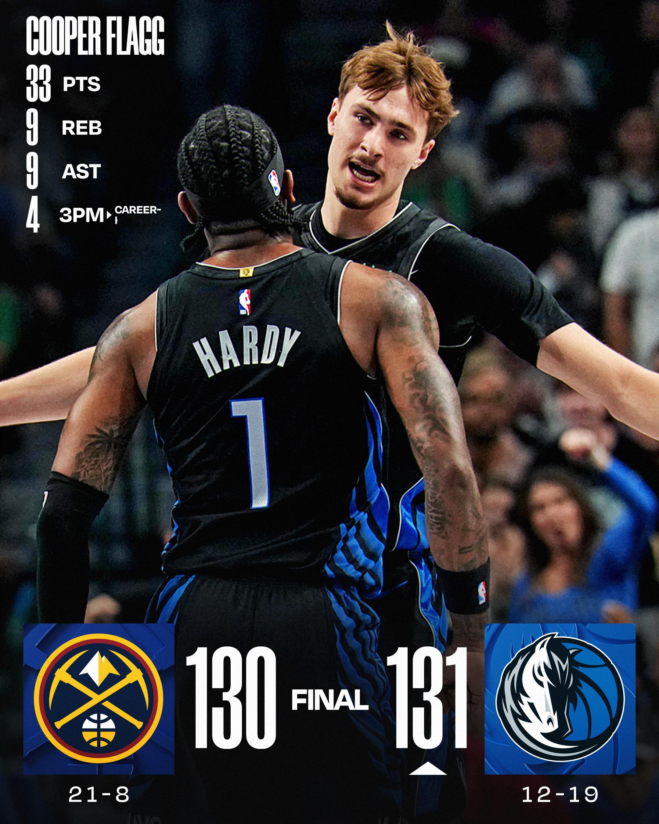 NBA官方赢球海报：库珀-弗拉格33分9篮板9助攻4三分（生涯新高）掘金vs独行