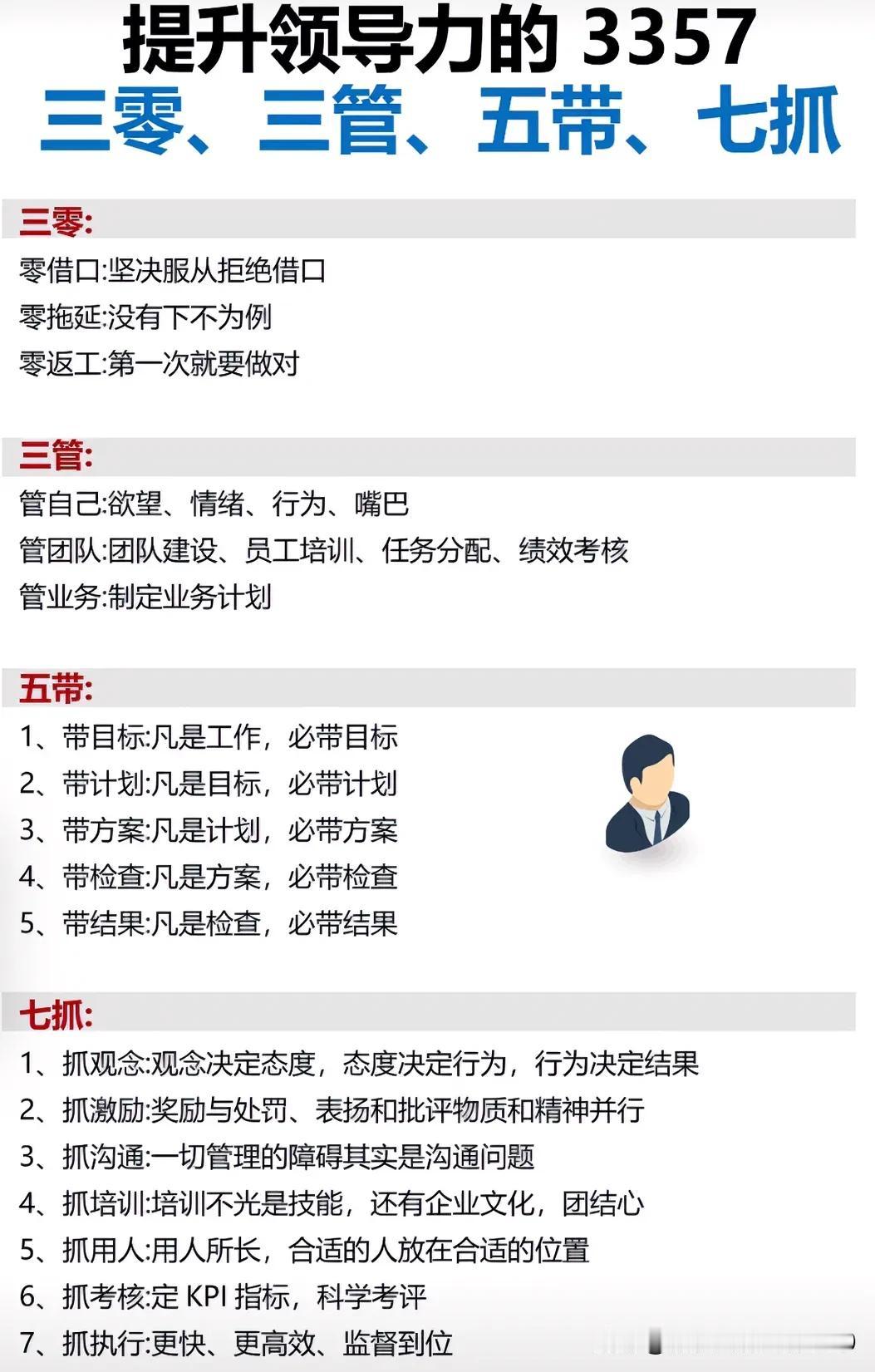 提升领导力的3357