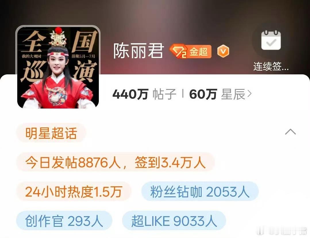 陈丽君超like破9000啦！！！就这个陈丽君牛[好爱哦] ​​​