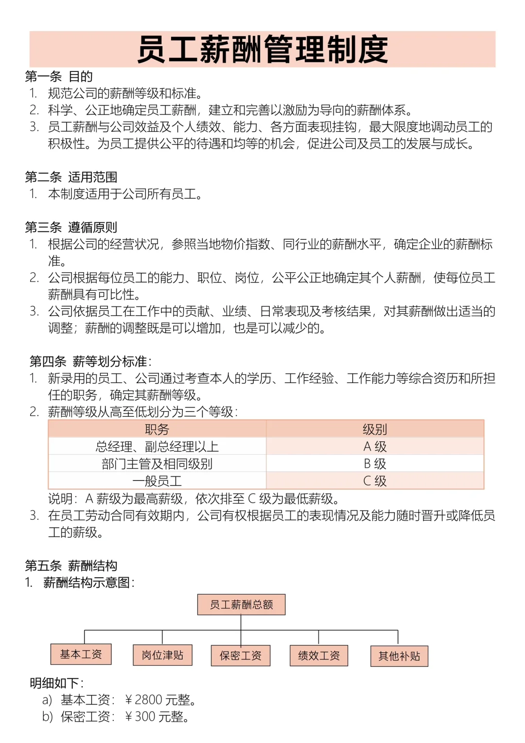 ✅员工薪酬管理制度