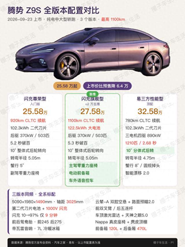 腾势Z9S上市降6.4万，我推荐这款  #腾势Z9S上市