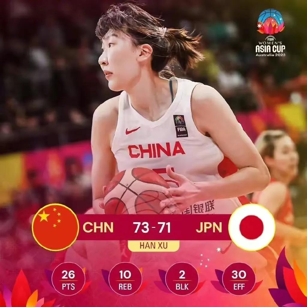 不得不提！！！
韩旭越来越强，慢慢成为女篮的一姐[灵光一闪]
今年最大的惊喜除了