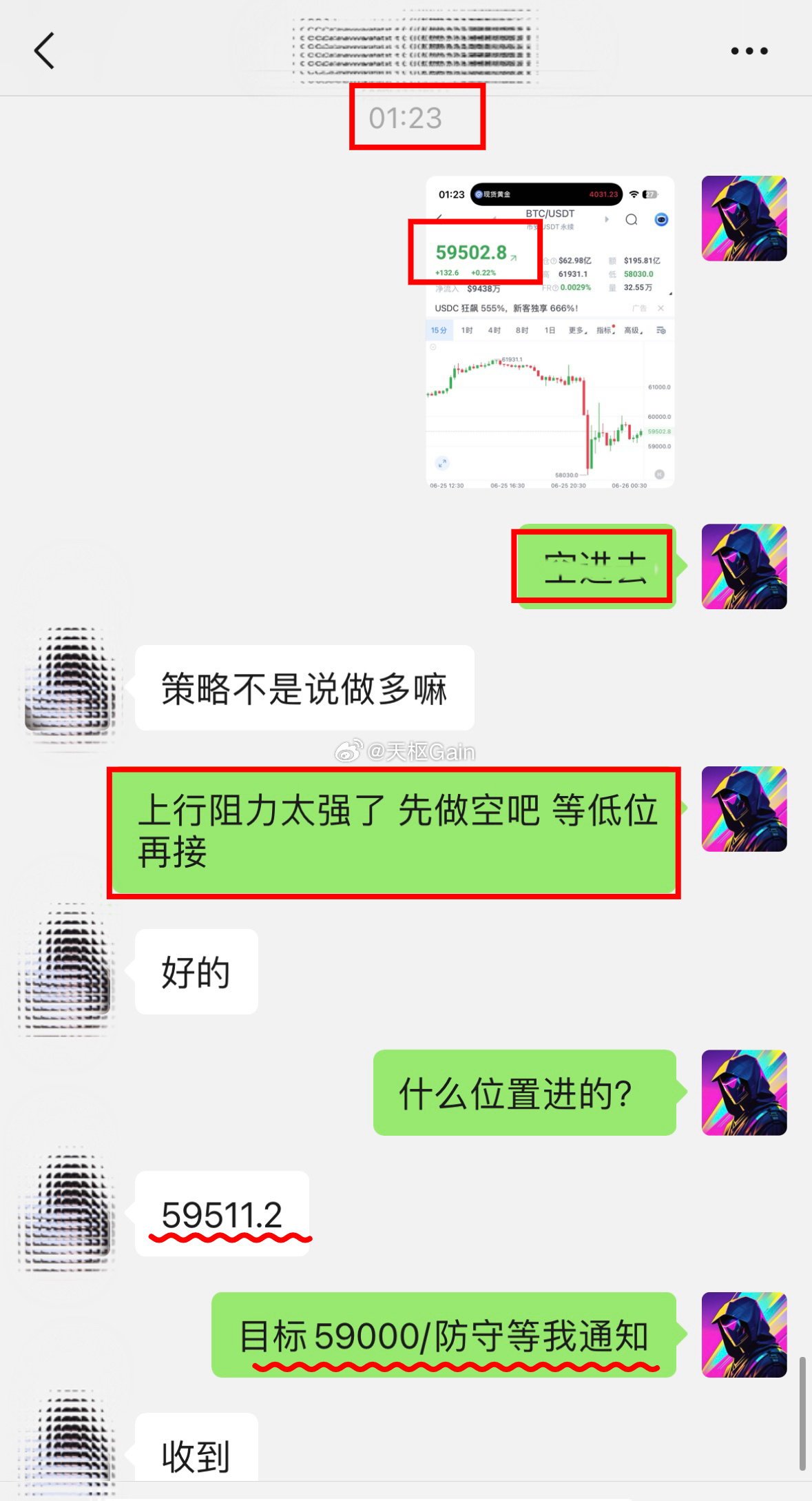 上行明显受阻，短空现行介入，结果依旧没被辜负饼子“59500-58600”，“8