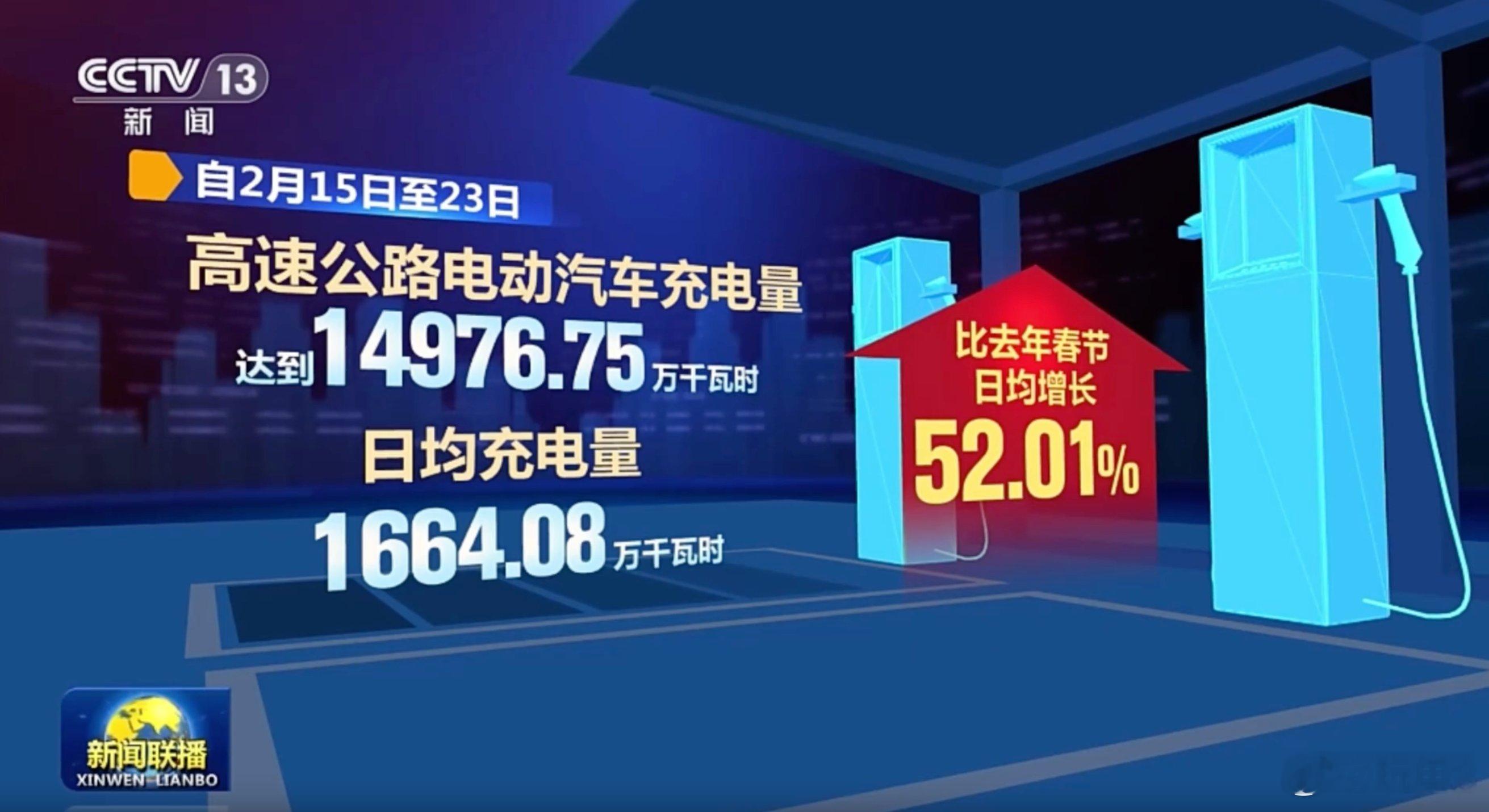 央视《新闻联播》，展示了 2026 年春节假期（2 月 15 日至 23 日）高