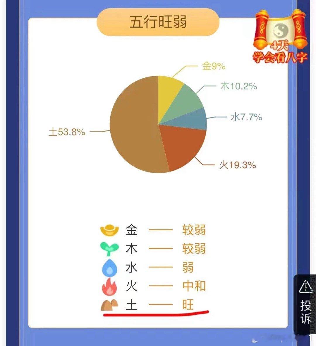 以前小的时候被长辈带去算八字，长大后自己也觉得这方面很神秘这次试了下线上的，真的