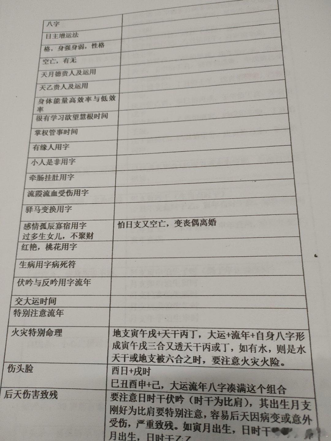#慧剑先生[超话]##慧剑先生# 广州八字课程要亮相了，十日主用字查询表，一翻就