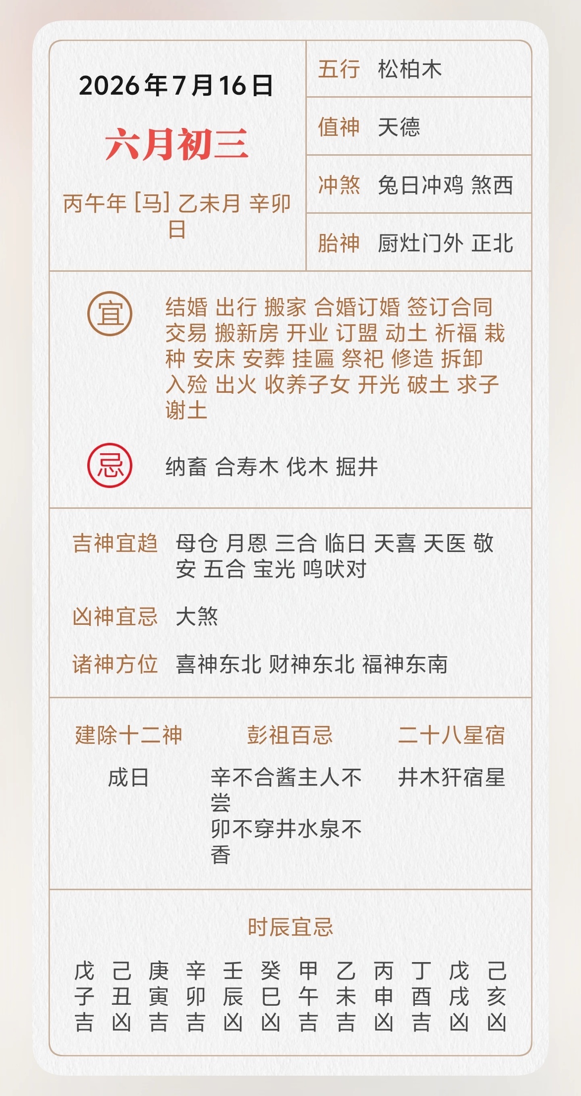 7月16日是啥好日子？我知道就有智己，理想，小鹏，埃安，魏牌，五菱，当天都有新车