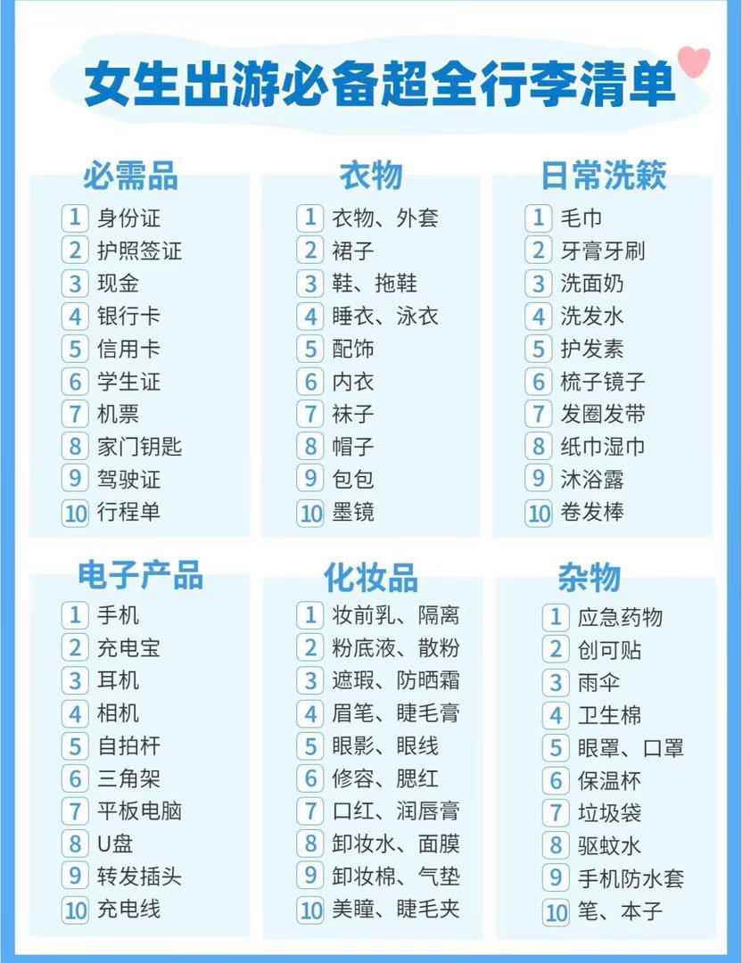终于懂开学不用带太多行李的快乐了开学不必追求全副武装，精简行李才是正确打开方式。