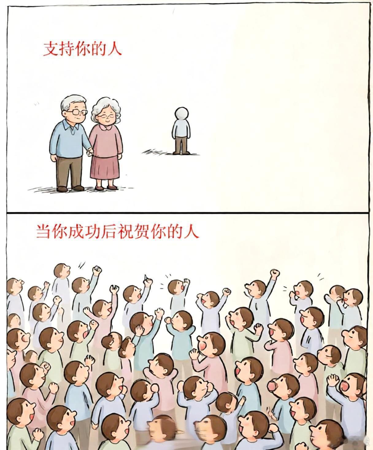 这图看懂了吗 