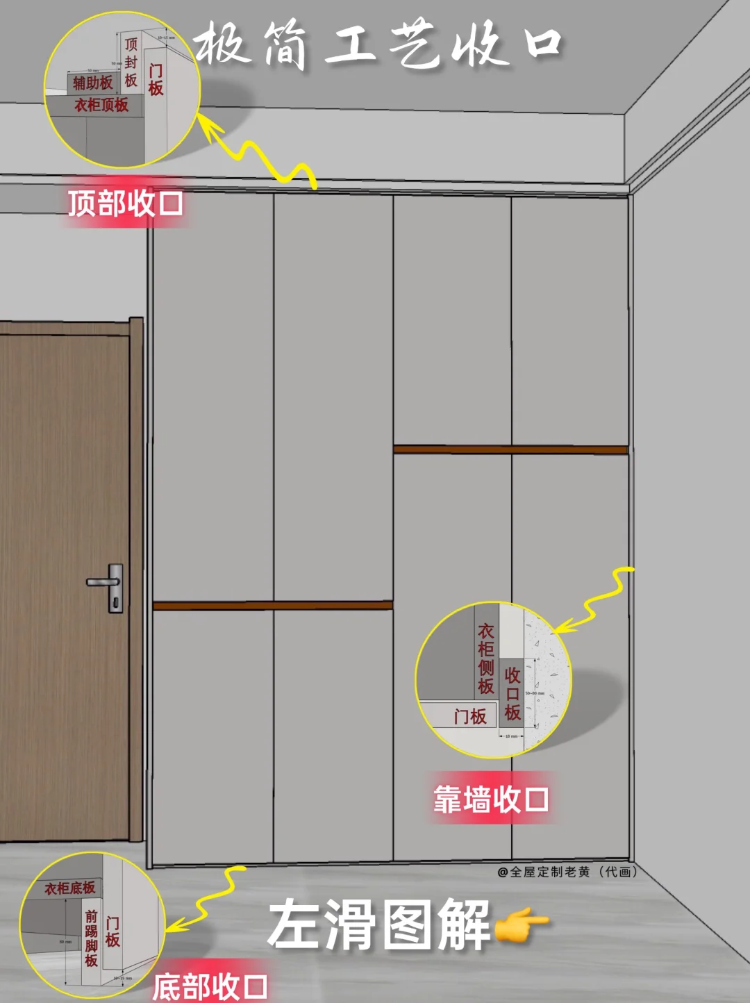 衣柜极简工艺收口详解