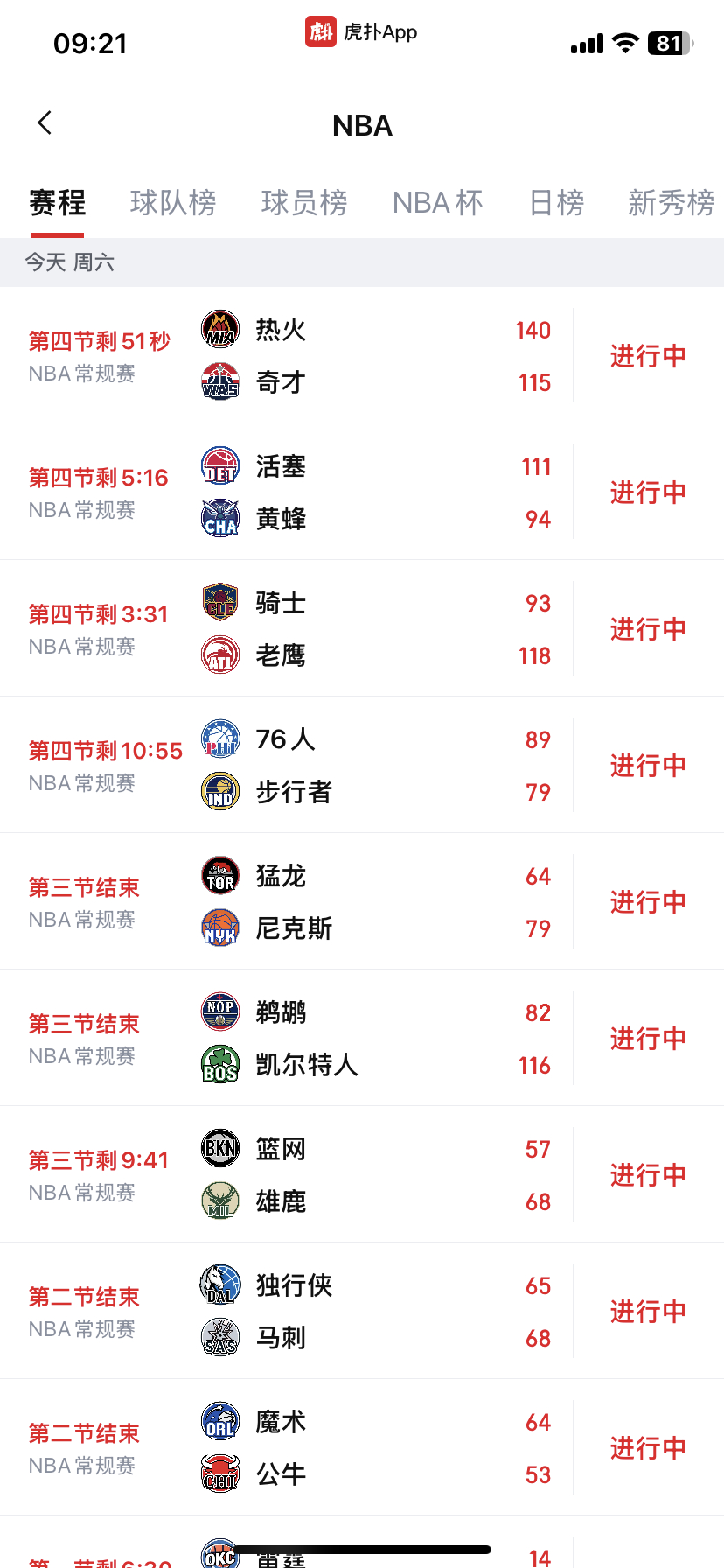 放眼望去，不是一片花海，就是大面积轮休还是马刺这场多少有点看头马刺