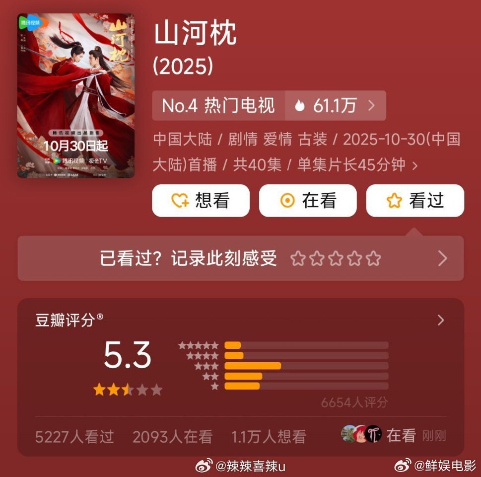 宋茜丁禹兮山河枕豆瓣开分5.3宋茜丁禹兮《山河枕》豆瓣开分5.3！宋茜丁禹兮山河