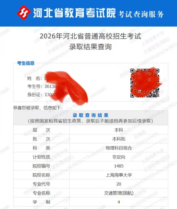 亲戚的儿子终于高中状元！[赞][赞][赞]
相信以后吃穿再也不用发愁了！
恭喜?