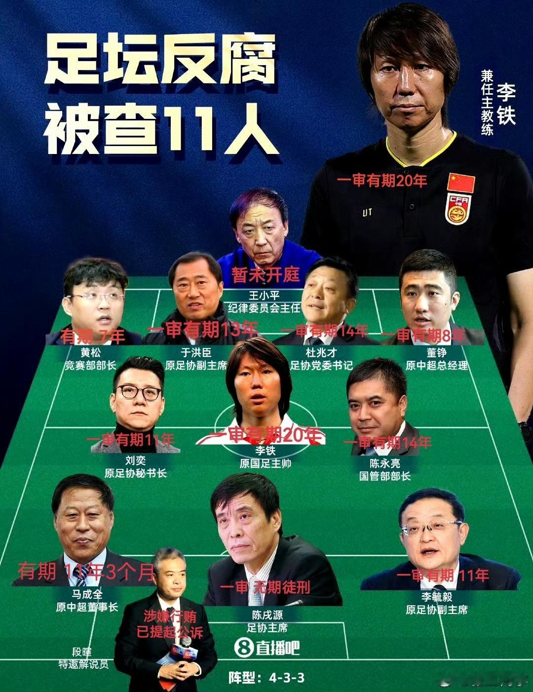 国足再弱也轮不到业余足球挑战这个话题很有意思，国足确实比苏超业余球队强，但永远无