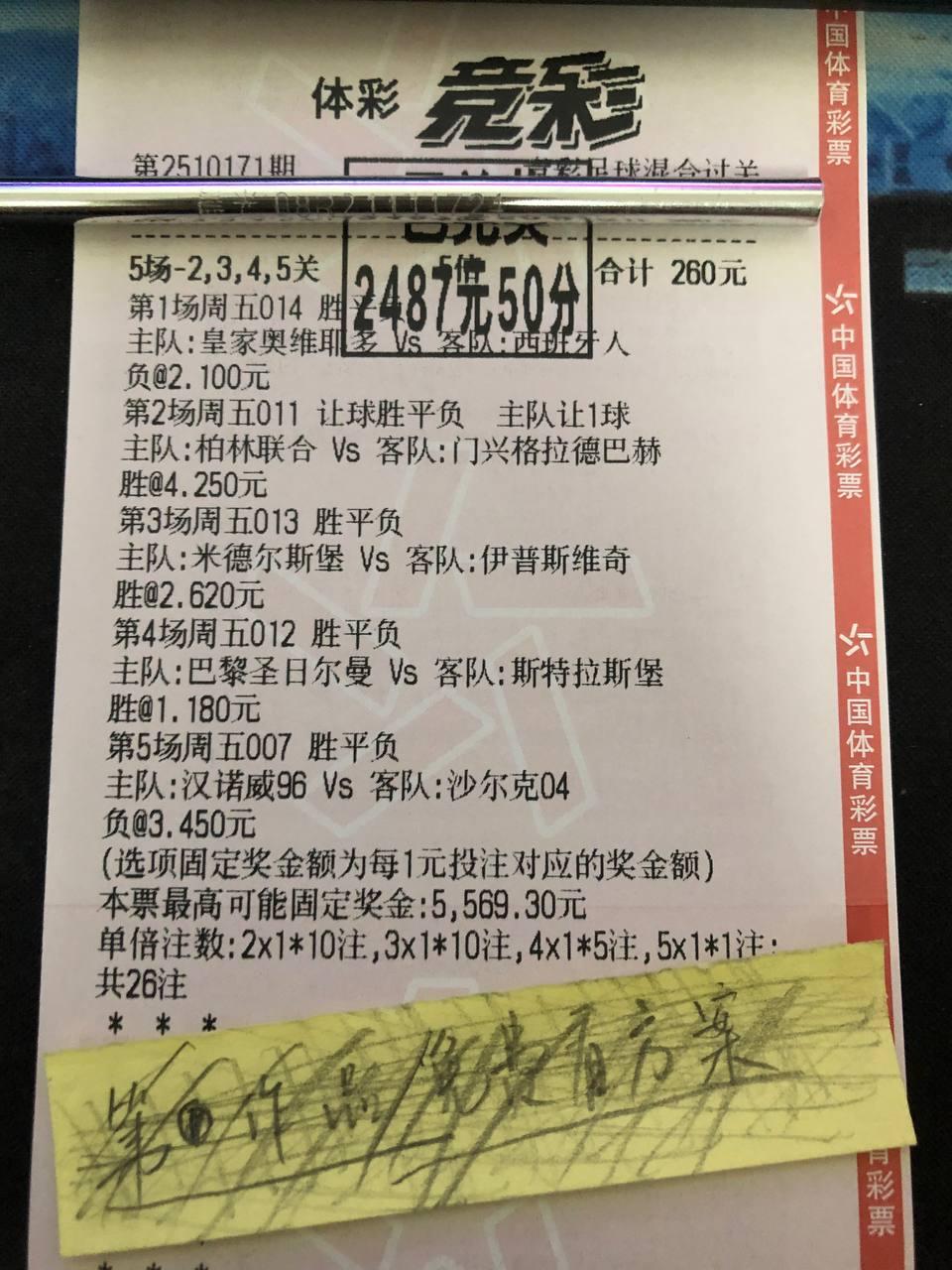 话不多说。一切尽在一张纸中，拿捏！