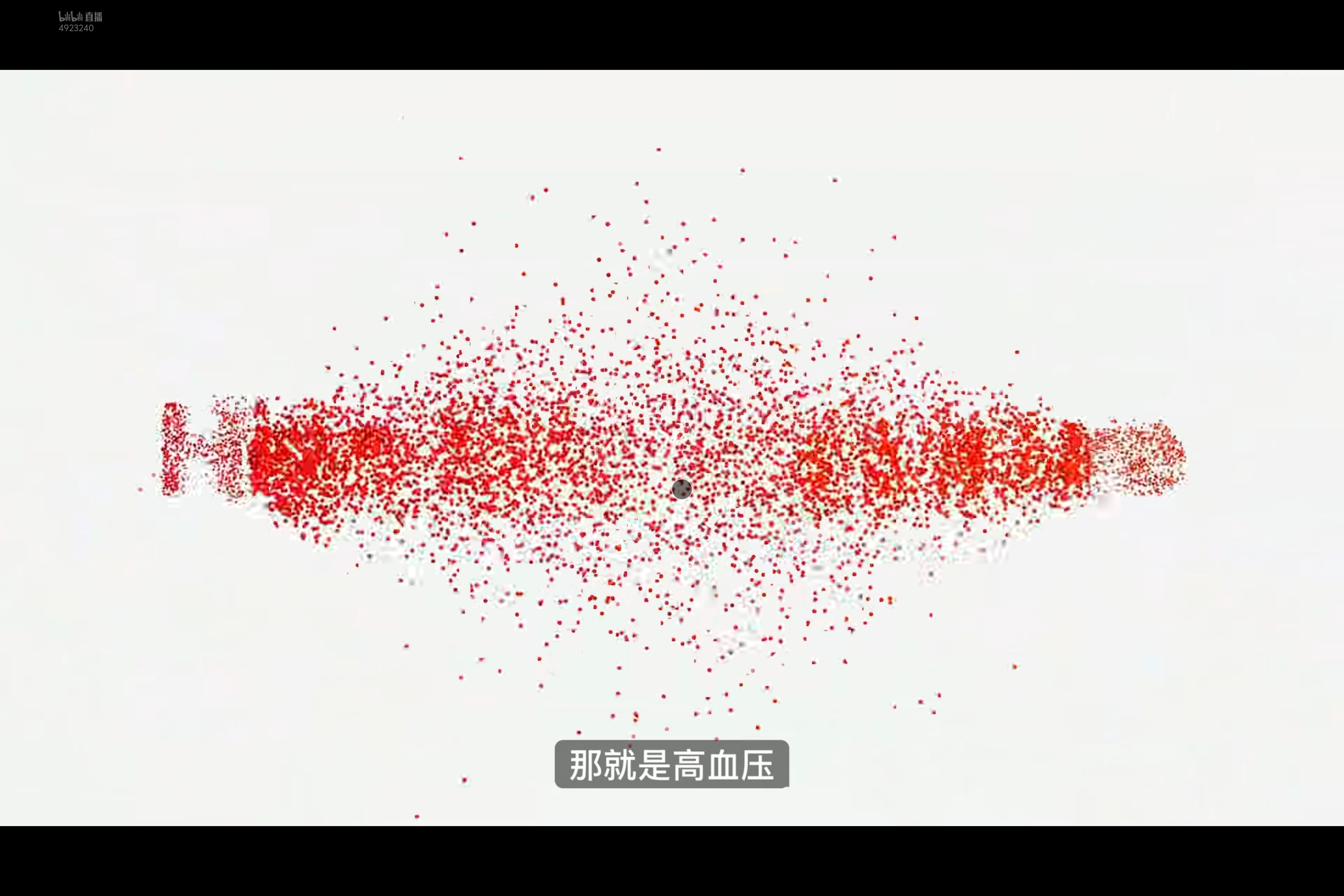 苹果发布会 新一代的Apple watch支持高血压检测[吃瓜][吃瓜]又是一个