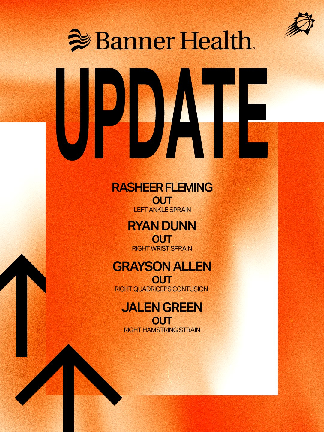 【今日伤病报告】杰伦·格林（右侧腿筋拉伤）——缺阵格雷森·阿伦 （右股四头肌挫伤