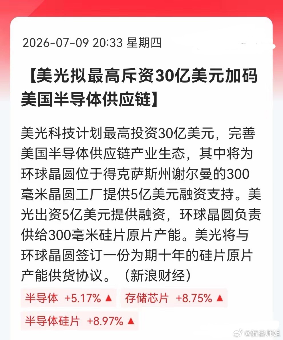 美光大手笔！环球晶圆拿下10年长约，明天存储这这个方向真的买不到了……消息上：美