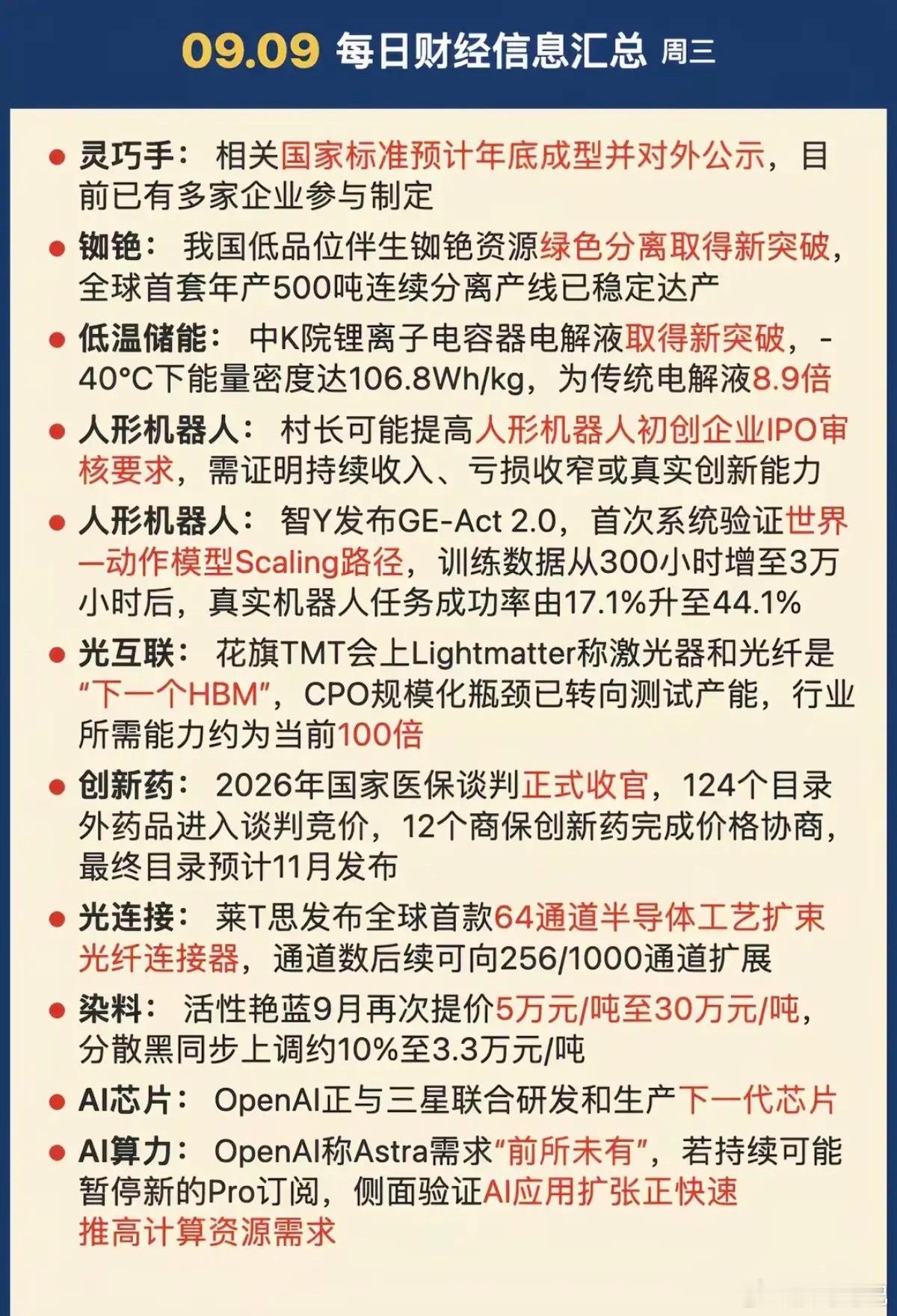 9.10周四  盘前财经热点必读！1.机器人，灵巧手2.低温储能3.光互联4.医