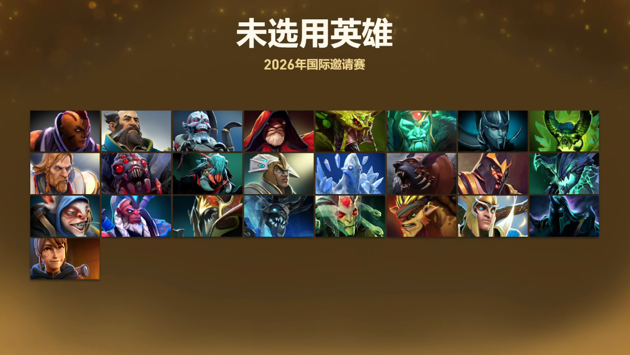 截至今日仍有25支英雄没有在本次TI上场。PA、黑鸟、巫妖、维萨吉、冥魂大帝、剧