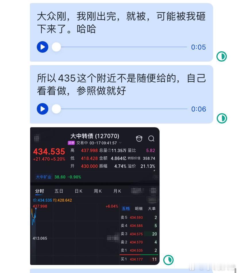 大中转债我们的逻辑清不清晰？今日看盘侠哥聊股市每天一只可转债