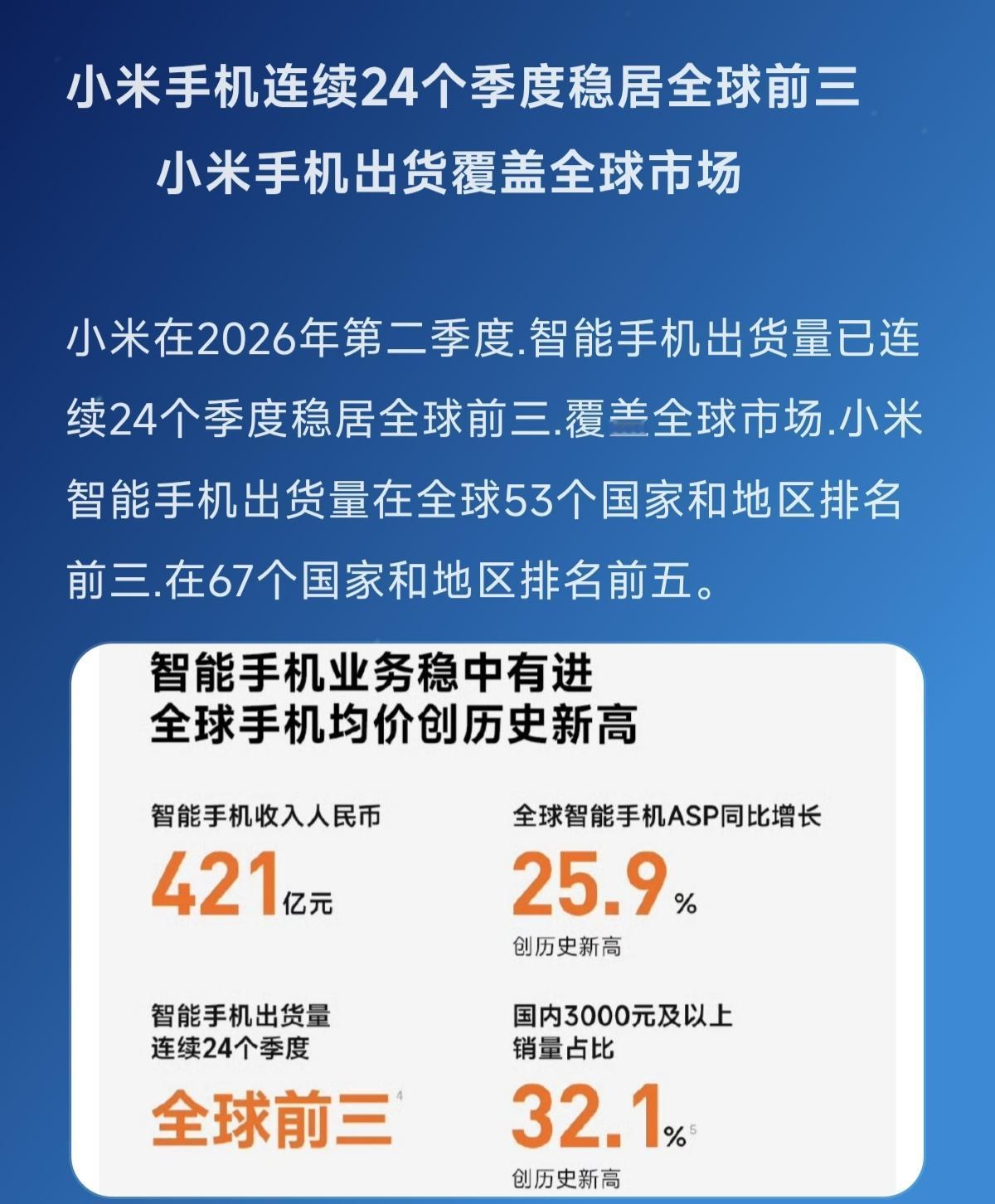 小米手机出货覆盖全球市场