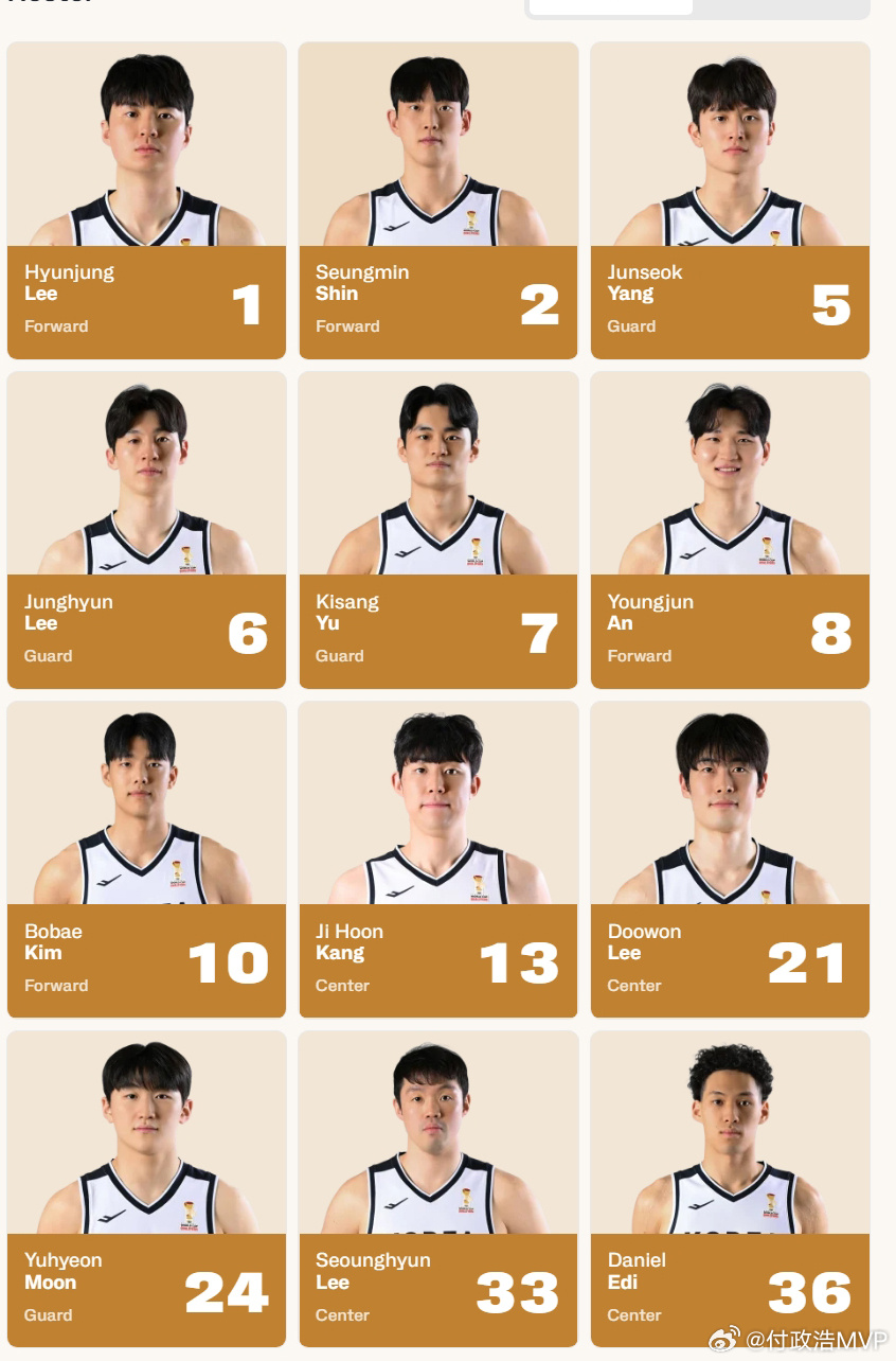 男篮世预赛日本男篮VS韩国男篮的12人名单更新，主场惨遭大逆转的日本男篮换了两名