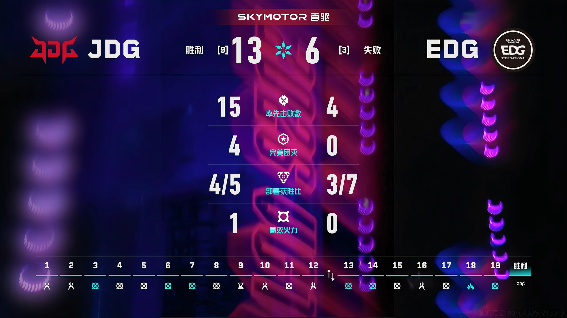 赛事战报｜2026VCTCN第二赛段 JDG vs EDG BO3 第一局➣比赛