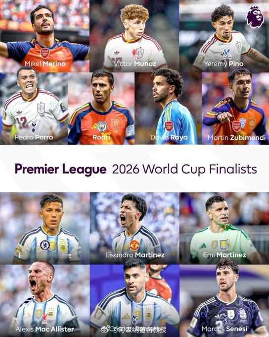13位英超球星将齐聚世界杯决赛圈，谁将最终夺冠？🇪🇸🏆🇦🇷 世界杯大V