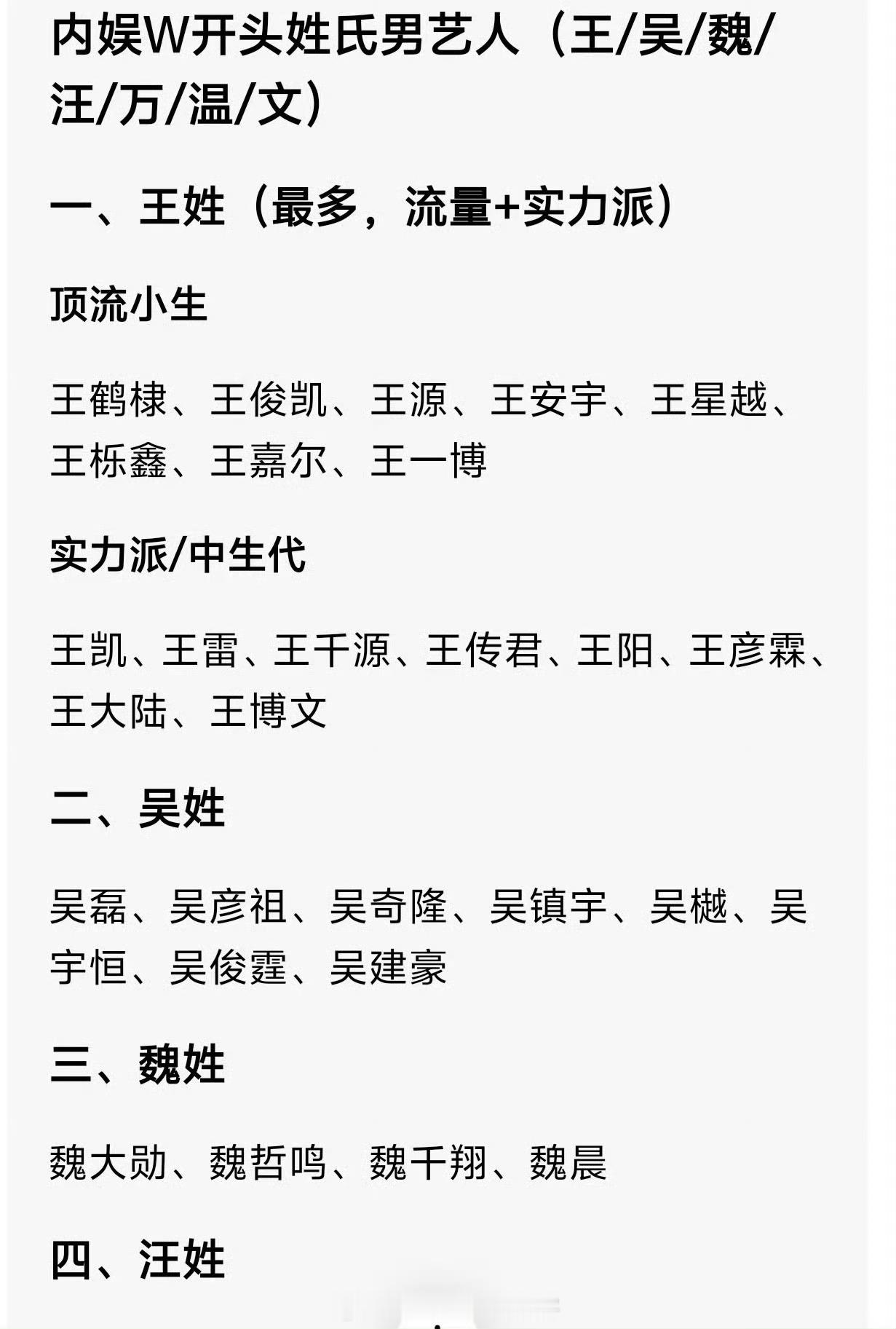 大热W姓男星屈指可数2026年7月2日，娱乐博主“李登科”爆料称，一位手握S+级