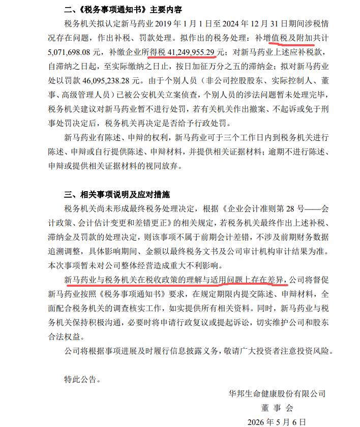 华邦股份发布公告称，其子公司新马药业被要求补税4600多万，外加同等金额罚款，还