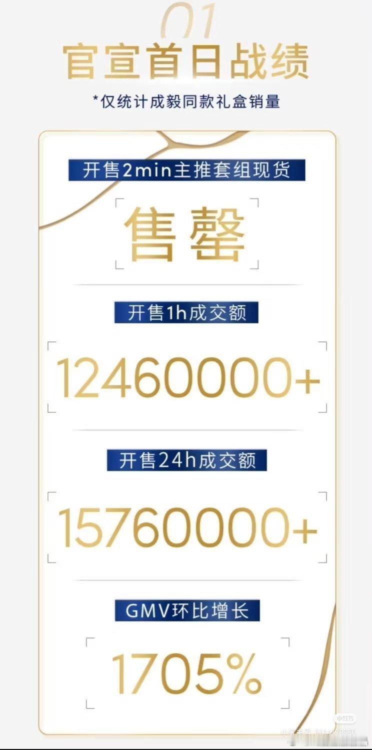 联合利华客服打假了cy家的战报 