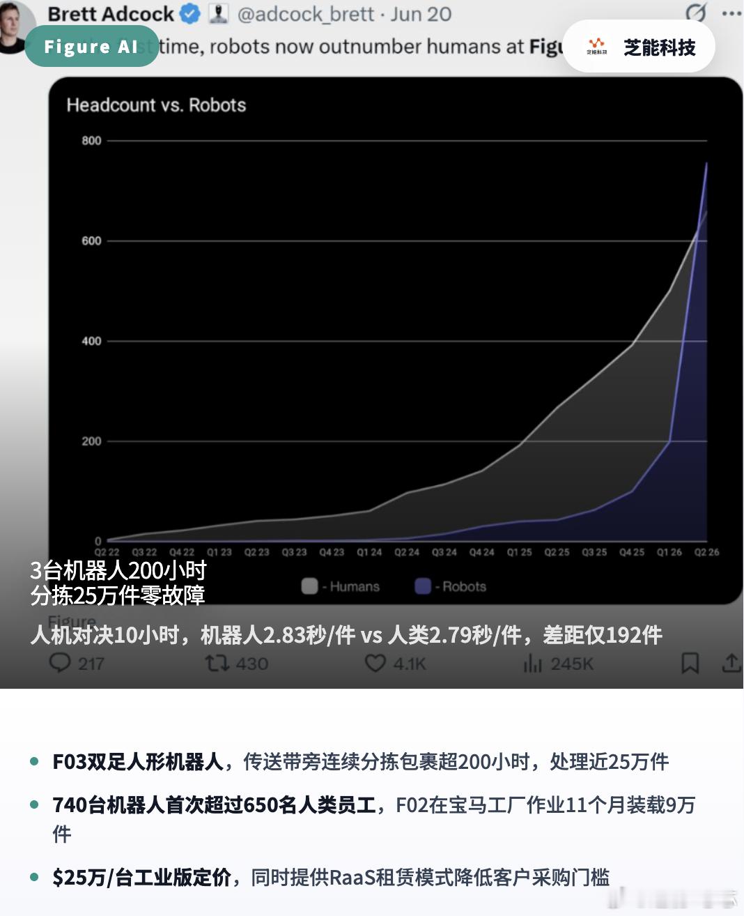 2026上半年机器人圈两场直播引发热议：国外F03机器人连续分拣包裹200小时，