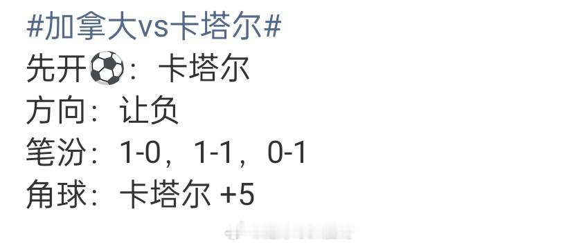 2026世界杯交流1群 加拿大vs卡塔尔世界杯瑞士vs波黑