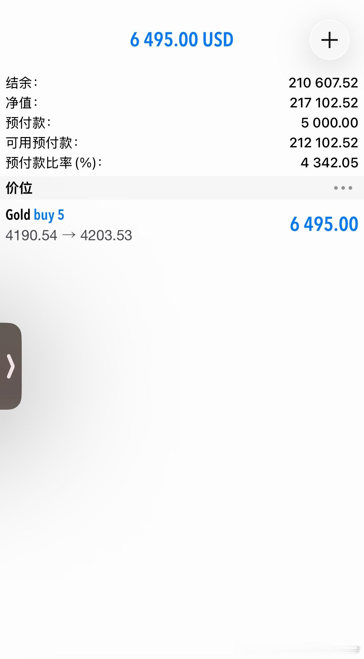 130点到手，不知不觉成女生账户又到20w刀了黄金首席专家-老罗金价金价暴跌黄金
