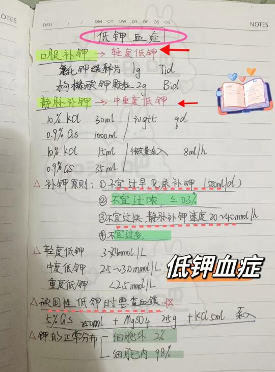 值班规培笔记遇见低钾血症