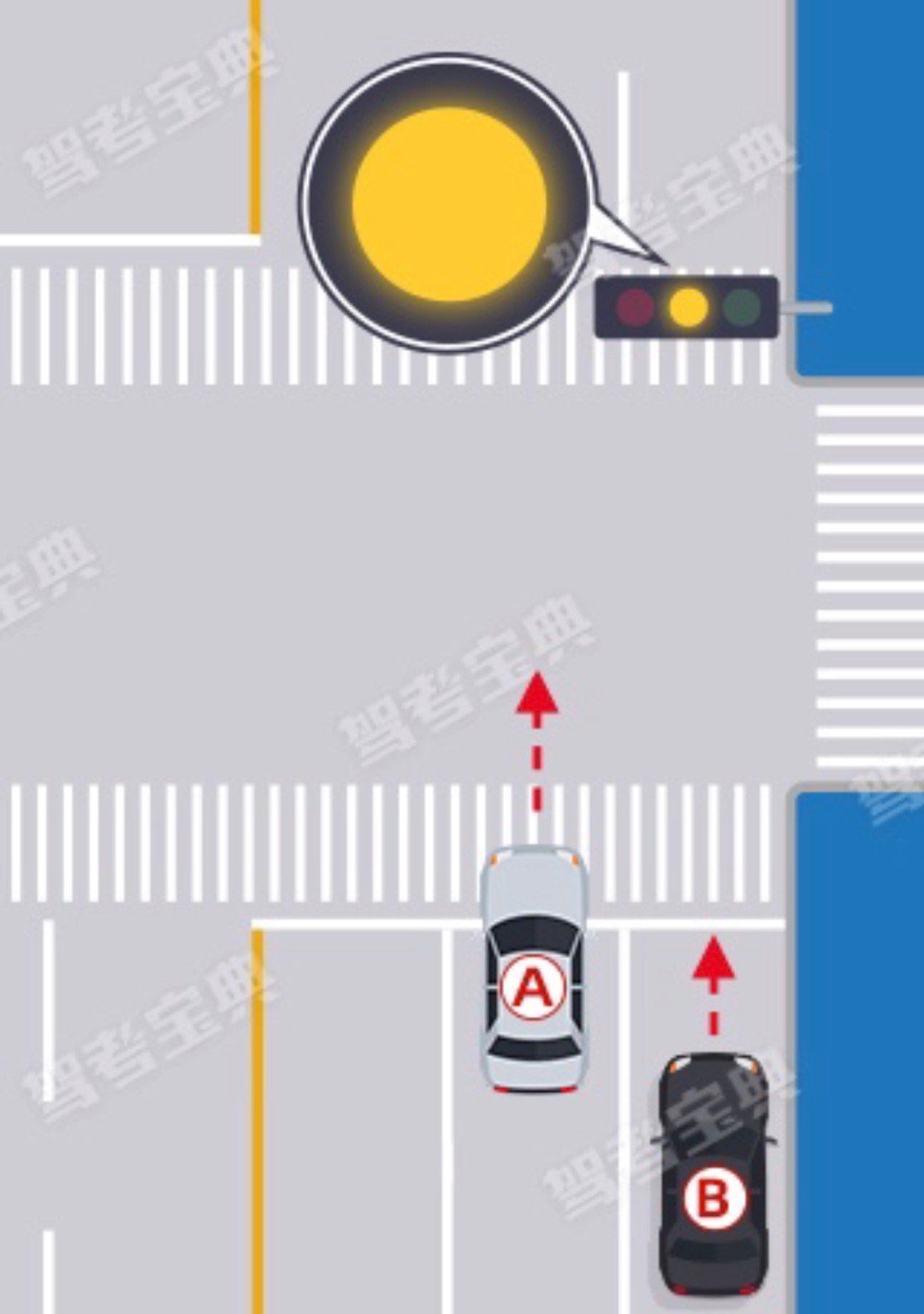 图中交叉路口是黄灯，此时A车的前轮已越过停止线，是可以继续通行的，如果是红灯则不