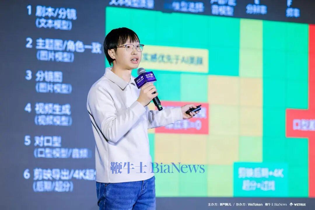 7300部剧浓缩成6张行业数据卡，有戏AI林洪祥拆解AI短剧盈利真相