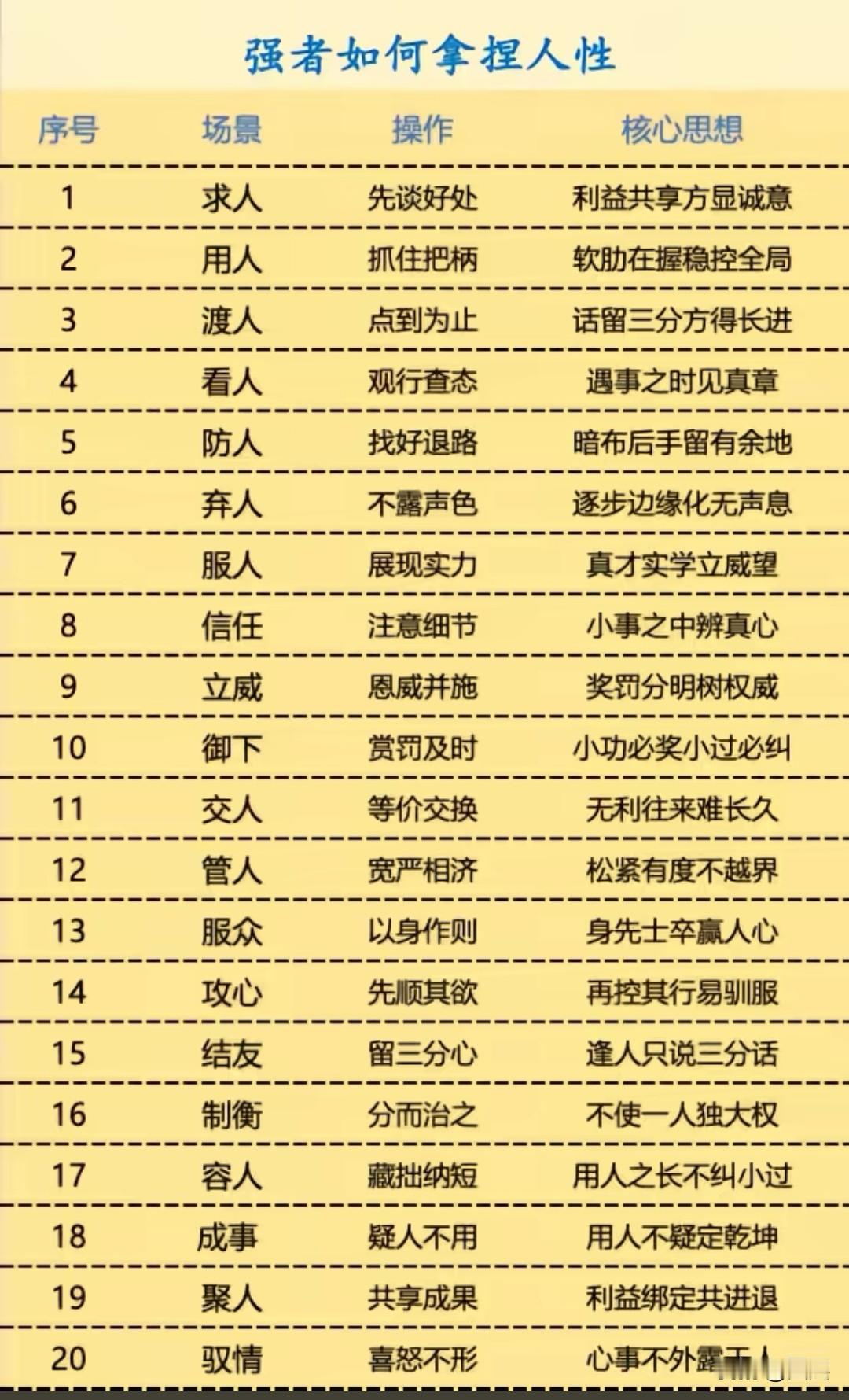 立足现实、求真务实，凡事以客观实际为根本。坚持调研为先，唯有深入实情，才能客观判