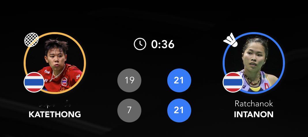 女单决赛：因达农🇹🇭 21-19、21-7 🇹🇭革通2025东南亚运动会